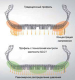 hankook_rw08.jpg