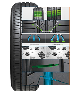 hankook-tires-Kinergy-eco2-front-01.jpg