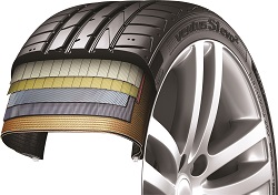 20110913_Hankook_Ventus_S1evo2_1.jpg