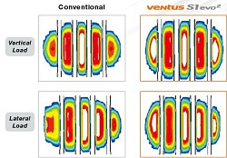 20110913_Hankook_Ventus_S1evo2_2.jpg