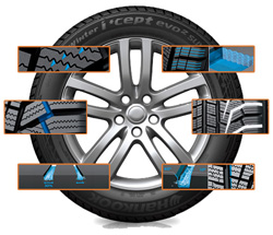 hankook-tires-winter-w320a-side-01.jpg