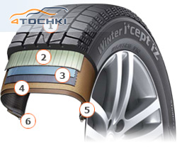 hankook_iz_w606.jpg