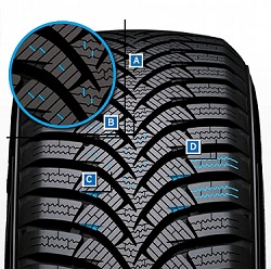 Hankook-Winter-icept-RS2-W452.jpg