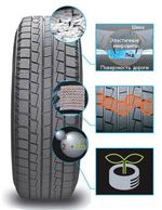 hankook_winter_icept_w605.jpg