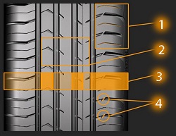 Continental_ContiPremiumContact_5_SUV.jpg