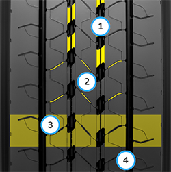 FUELMAX S GEN-2_tcm2151-188578.png