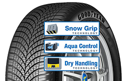 goodyear-vector-4seasons-gen-3-ff1664-thumb.jpg