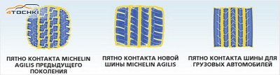 michelin_agilis_1.jpg