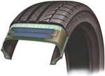 michelin_pilotexpe2_1.jpg