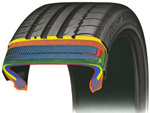 michelin_psportps2_1.jpg