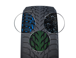 Nokian_Hakkapeliitta_R3_Arctic_Sense_Grip_Concept.jpg