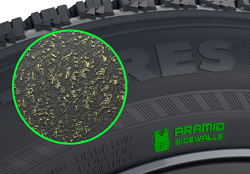 Nokian_Hakkapeliitta_R3_SUV_Aramid_sidewalls.jpg