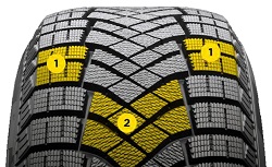 Pirelli-Zero-FR-pattern.jpg