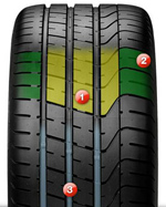 pirelli_pzero_1.jpg