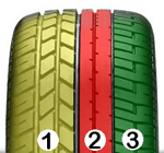 pirelli_pzeroasymmetrico_1.jpg