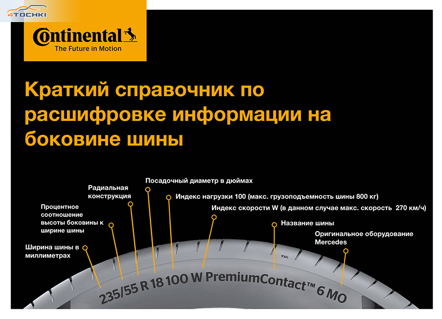 Что такое fr на шинах continental. Смотреть фото Что такое fr на шинах continental. Смотреть картинку Что такое fr на шинах continental. Картинка про Что такое fr на шинах continental. Фото Что такое fr на шинах continental