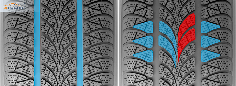 Шины triangle winterx tw401