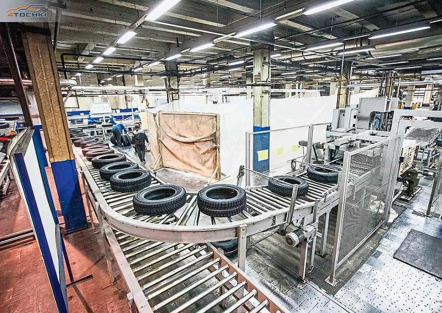 Рынок автомобильных шин в россии 2021