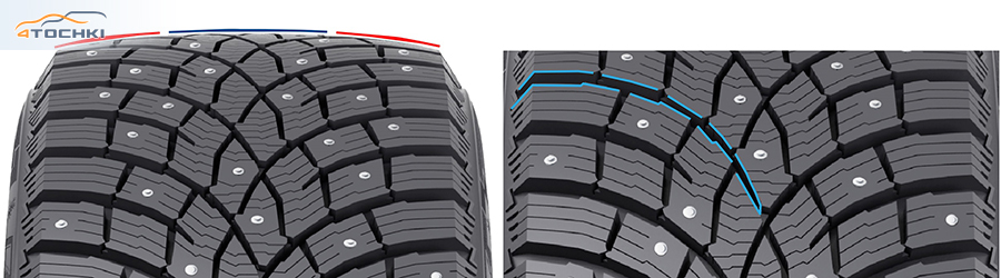 Шины triangle winterx tw401